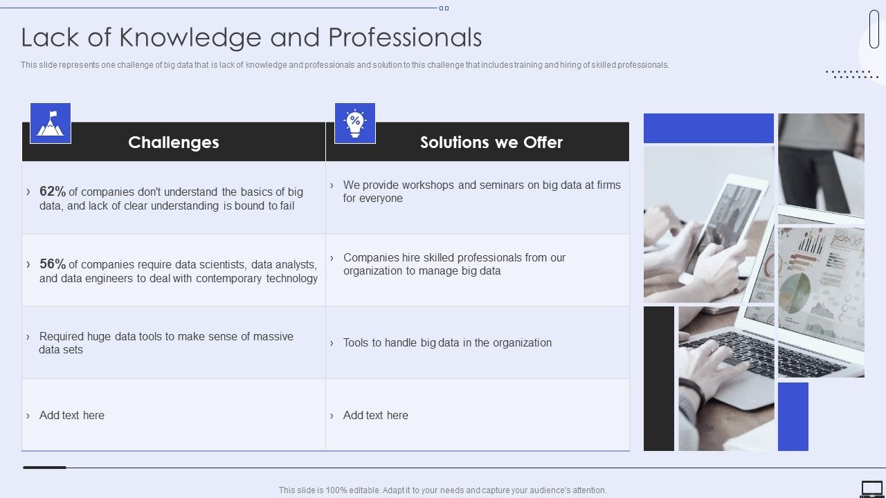 Lack_Of_Knowledge_And_Professional_Ppt_PowerPoint_Presentation_File_Pictures_PDF_Slide_1.jpg