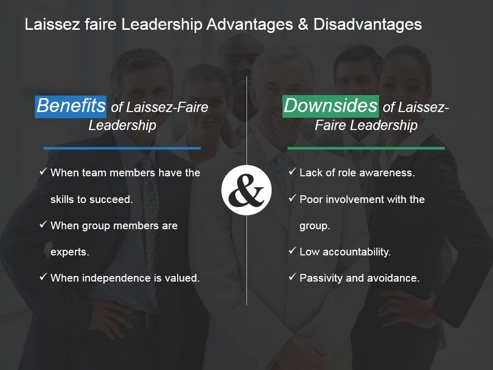 Laissez_Faire_Leadership_Advantages_And_Disadvantages_Ppt_PowerPoint_Presentation_Infographic_Template_Slide_1.jpg