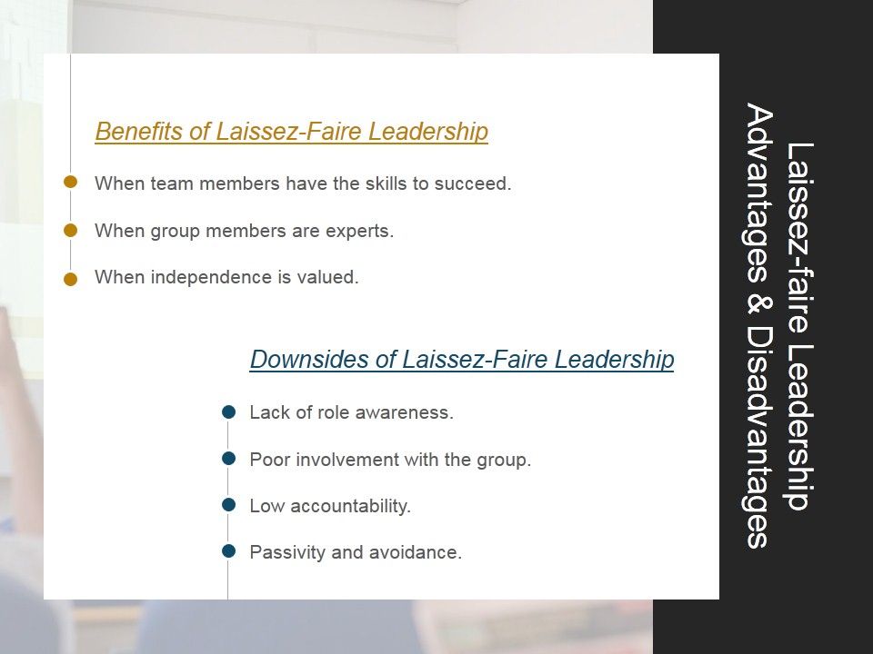Laissez_Faire_Leadership_Advantages_And_Disadvantages_Ppt_PowerPoint_Presentation_Templates_Slide_1.jpg
