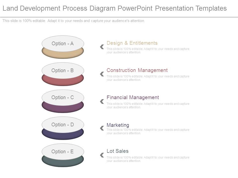 Land_Development_Process_Diagram_Powerpoint_Presentation_Templates_1.jpg