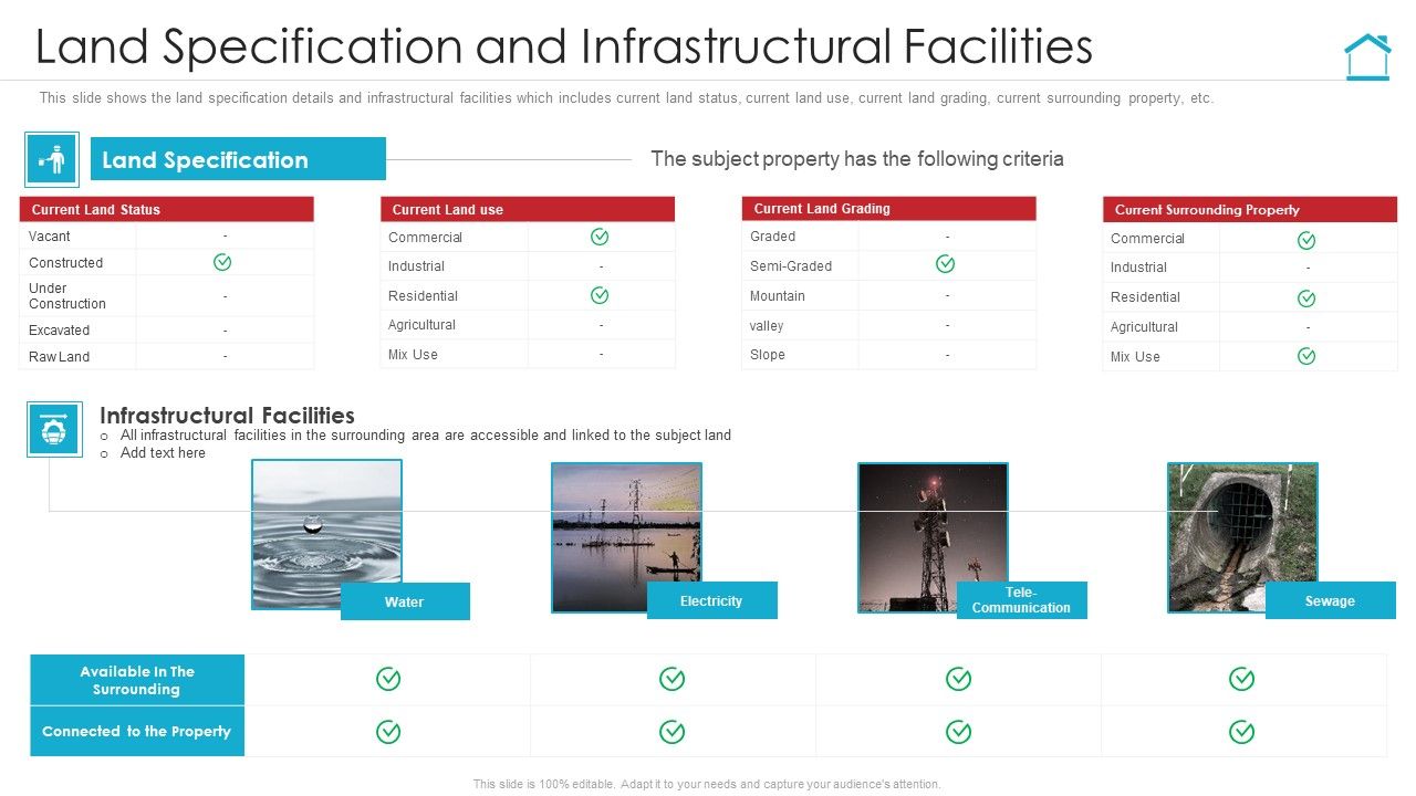 Land_Specification_And_Infrastructural_Facilities_Rules_PDF_Slide_1.jpg