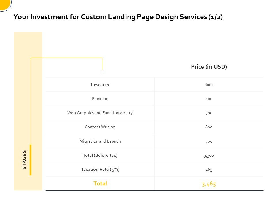 Landing_Page_Design_And_Optimization_Your_Investment_For_Custom_Landing_Page_Design_Services_Planning_Sample_PDF_Slide_1.jpg