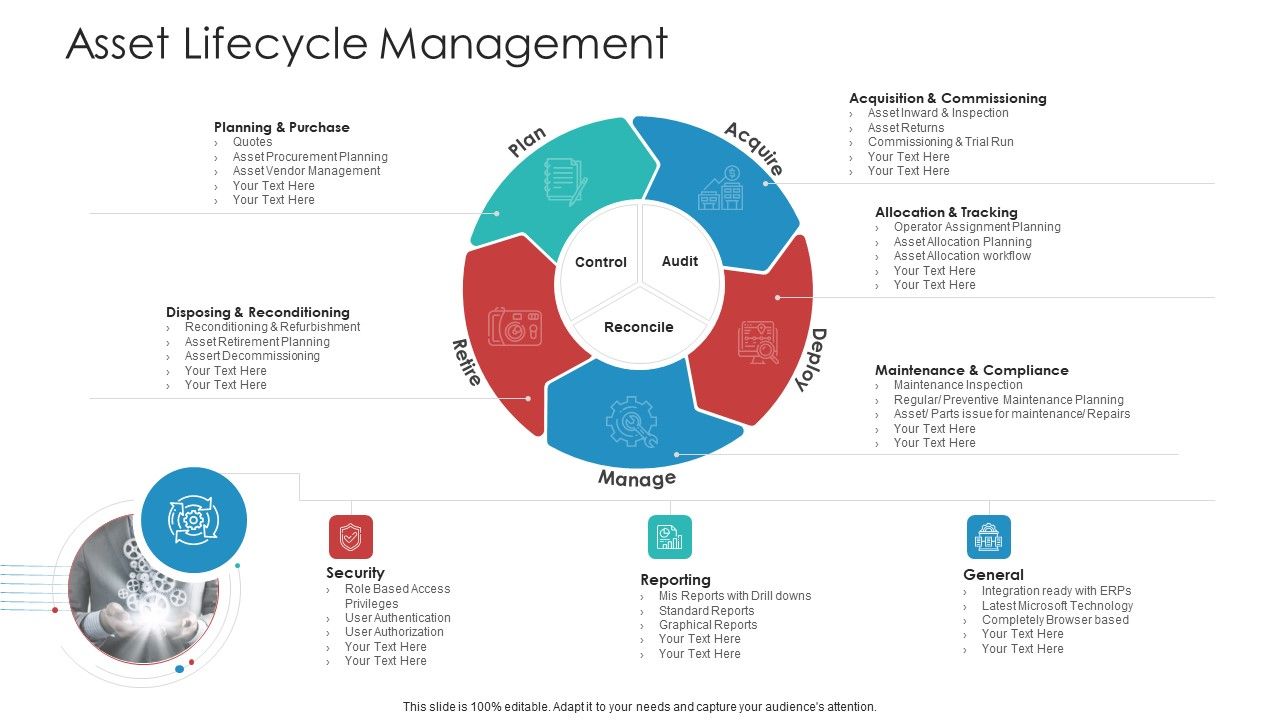 Landscape_Architecture_Planning_And_Management_Asset_Lifecycle_Management_Download_PDF_Slide_1.jpg