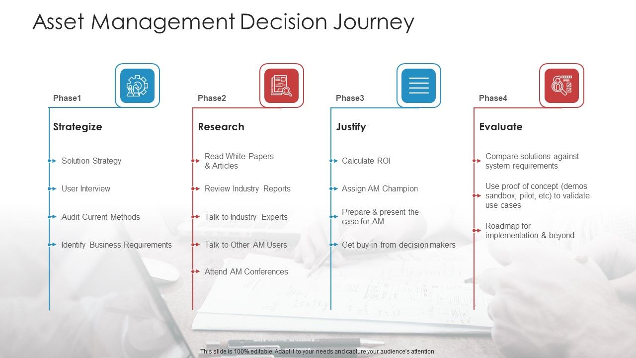 Landscape_Architecture_Planning_And_Management_Asset_Management_Decision_Journey_Ideas_PDF_Slide_1.jpg