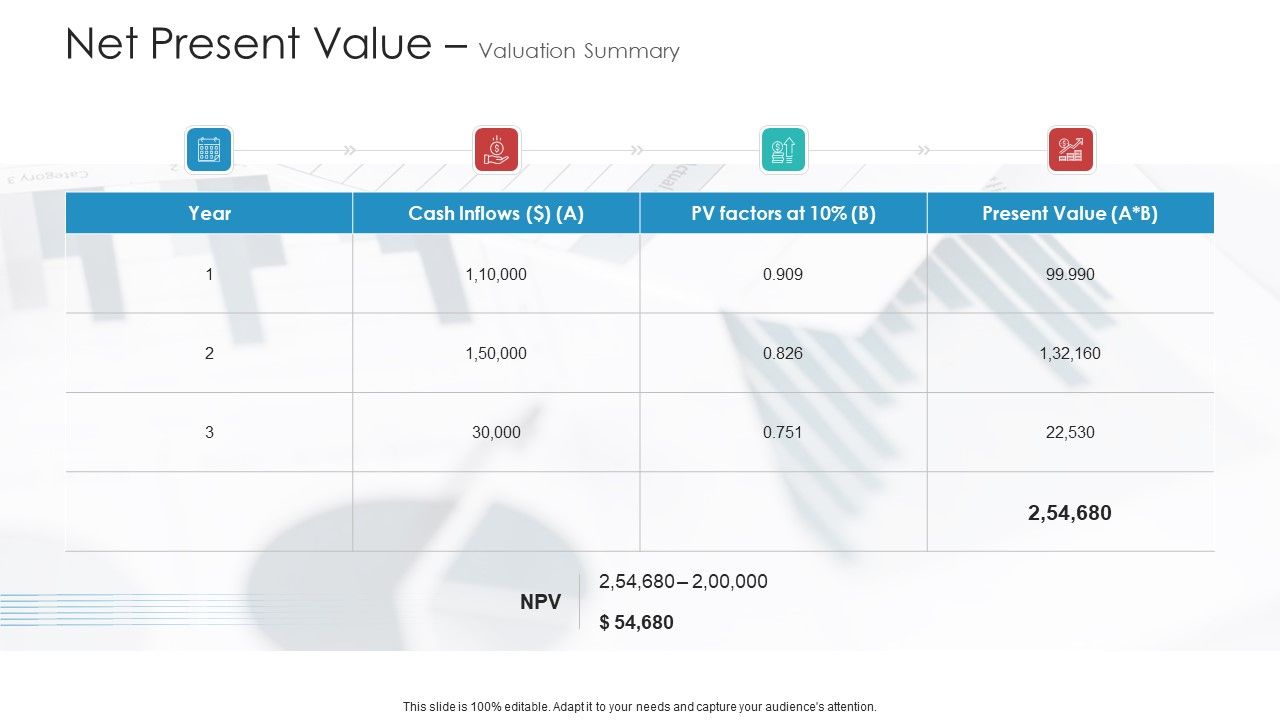 Landscape_Architecture_Planning_And_Management_Net_Present_Value_Valuation_Summary_Clipart_PDF_Slide_1.jpg