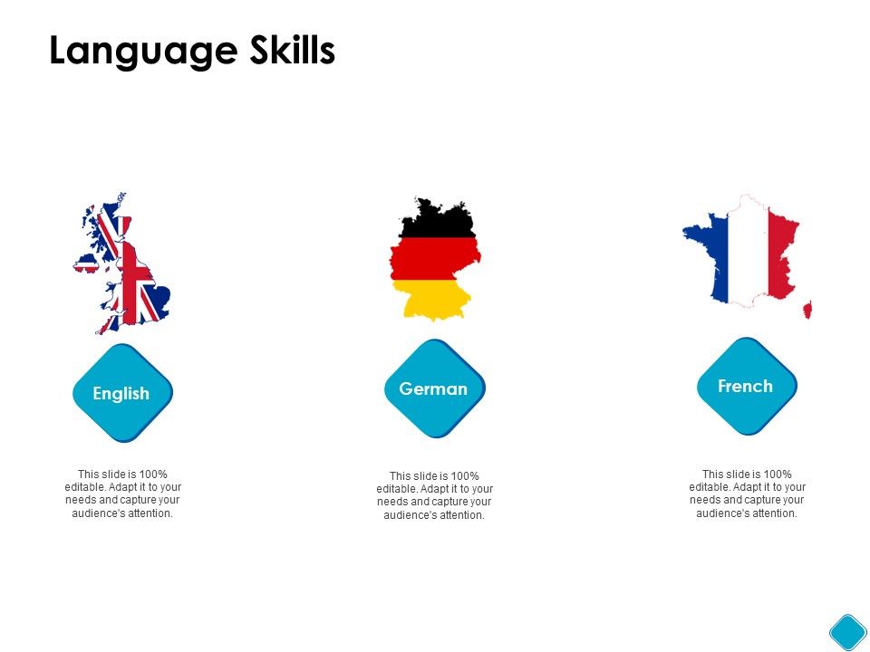 Language_Skills_Management_Ppt_PowerPoint_Presentation_Pictures_Visuals_Slide_1.jpg