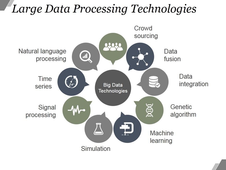 Large_Data_Processing_Technologies_Ppt_PowerPoint_Presentation_Microsoft_Slide_1.jpg