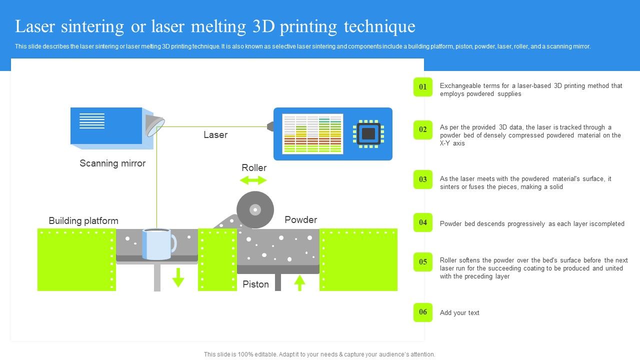 Laser_Sintering_Or_Laser_Melting_3D_Printing_Technique_Ideas_PDF_Slide_1.jpg