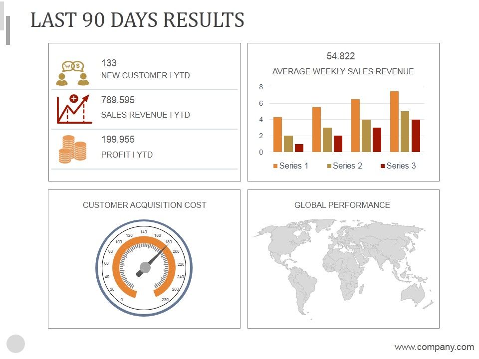 Last_90_Days_Results_Ppt_PowerPoint_Presentation_Background_Image_Slide_1.jpg