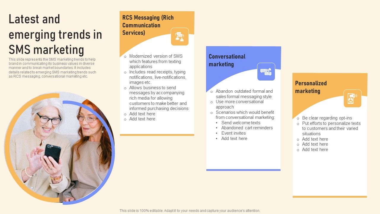 Latest_And_Emerging_Trends_In_SMS_Marketing_Ppt_PowerPoint_Presentation_Diagram_Lists_PDF_Slide_1.jpg