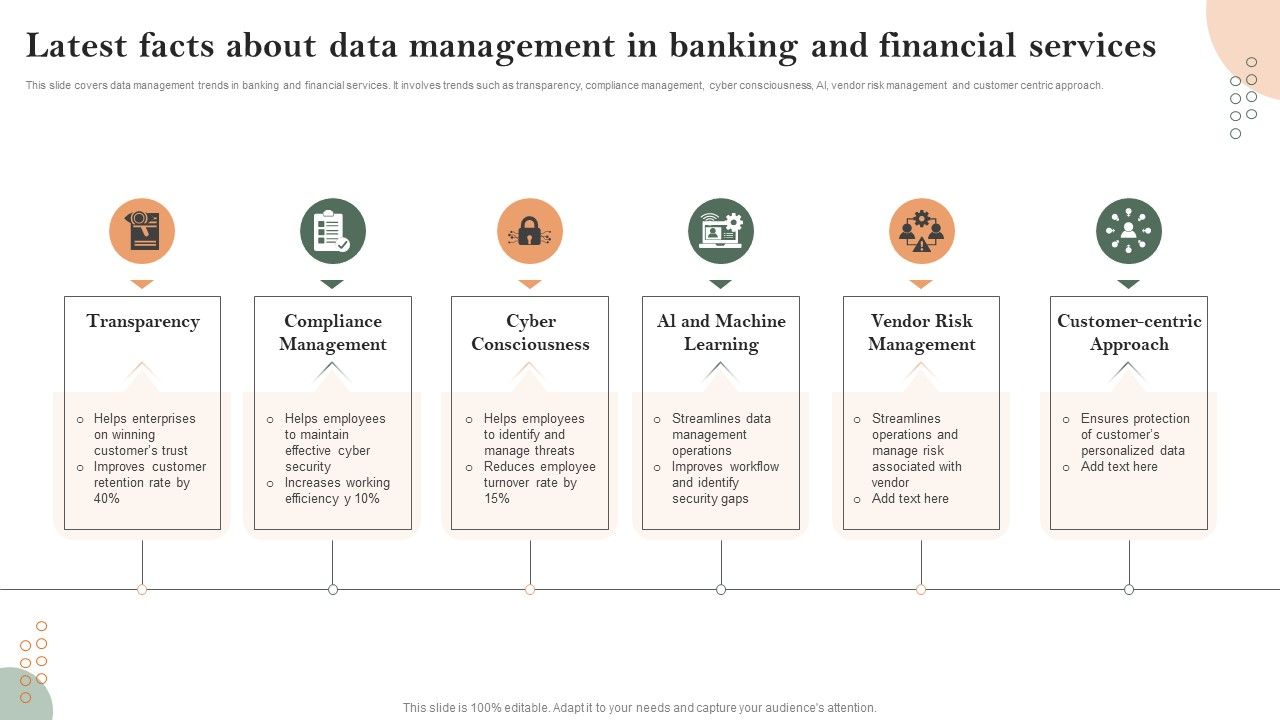 Latest_Facts_About_Data_Management_In_Banking_And_Financial_Services_Formats_PDF_Slide_1.jpg