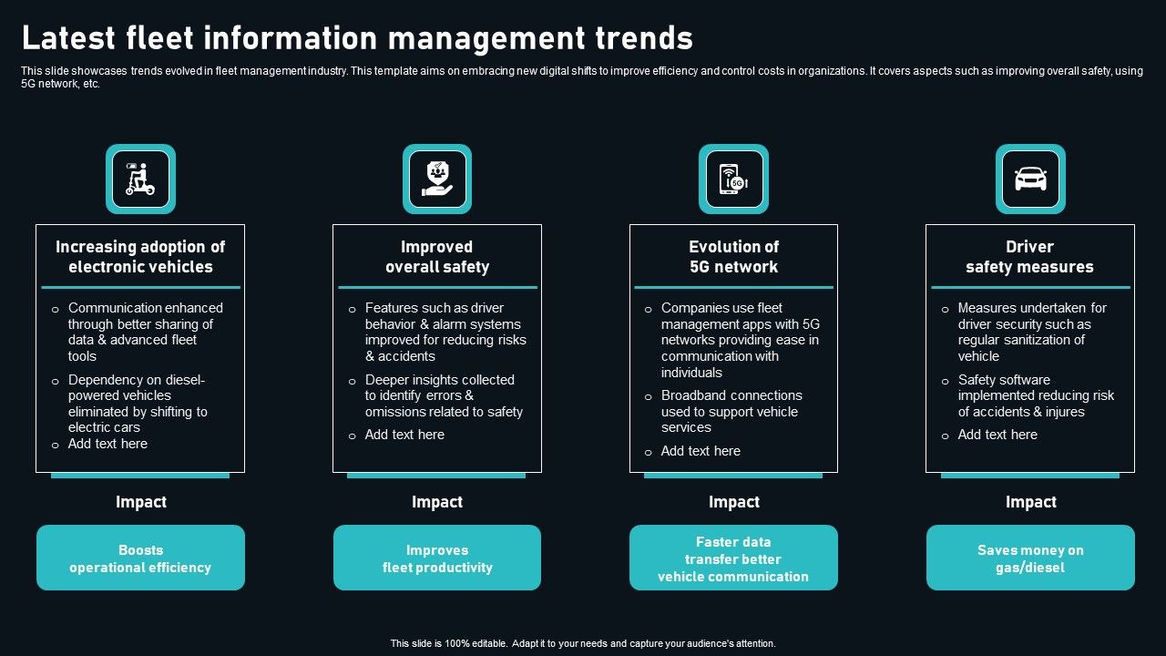 Latest_Fleet_Information_Management_Trends_Download_PDF_Slide_1.jpg