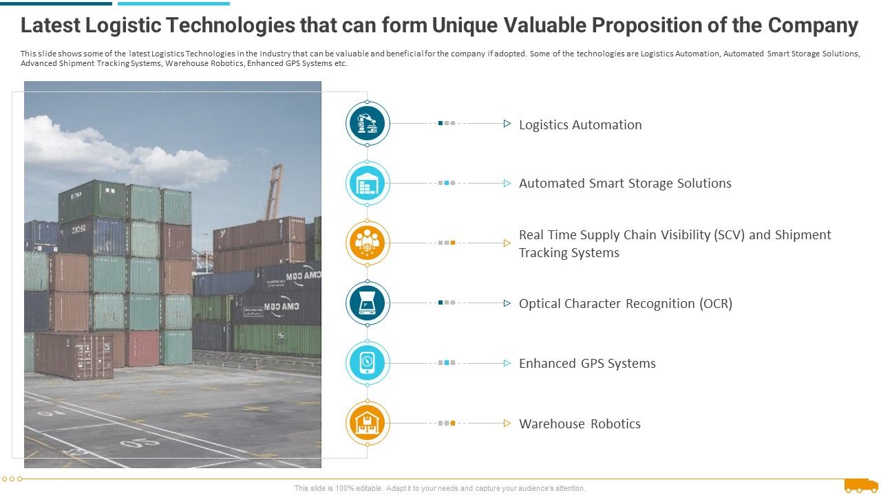Latest_Logistic_Technologies_That_Can_Form_Unique_Valuable_Proposition_Of_The_Company_Demonstration_PDF_Slide_1.jpg