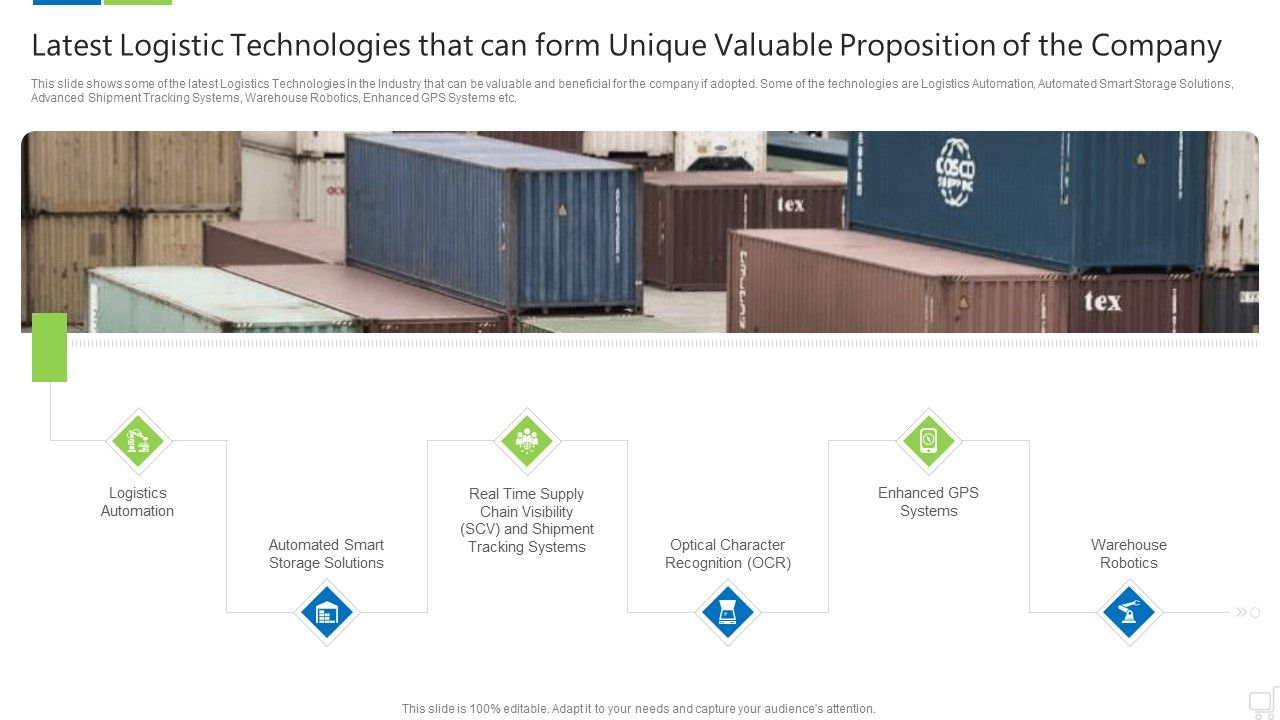 Latest_Logistic_Technologies_That_Can_Form_Unique_Valuable_Proposition_Of_The_Company_Microsoft_PDF_Slide_1.jpg