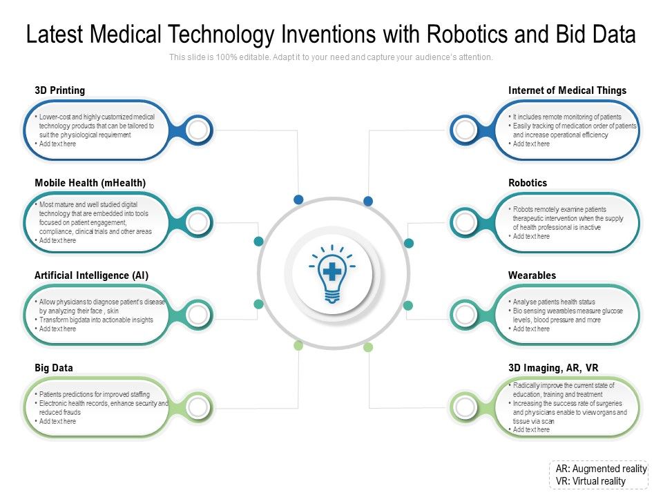 Latest_Medical_Technology_Inventions_With_Robotics_And_Bid_Data_Ppt_PowerPoint_Presentation_Summary_Microsoft_Slide_1.jpg