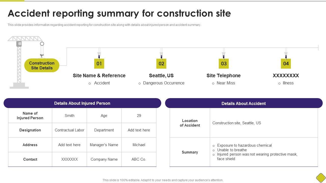Latest_Methodologies_Of_Construction_Accident_Reporting_Summary_For_Construction_Site_Graphics_PDF_Slide_1.jpg