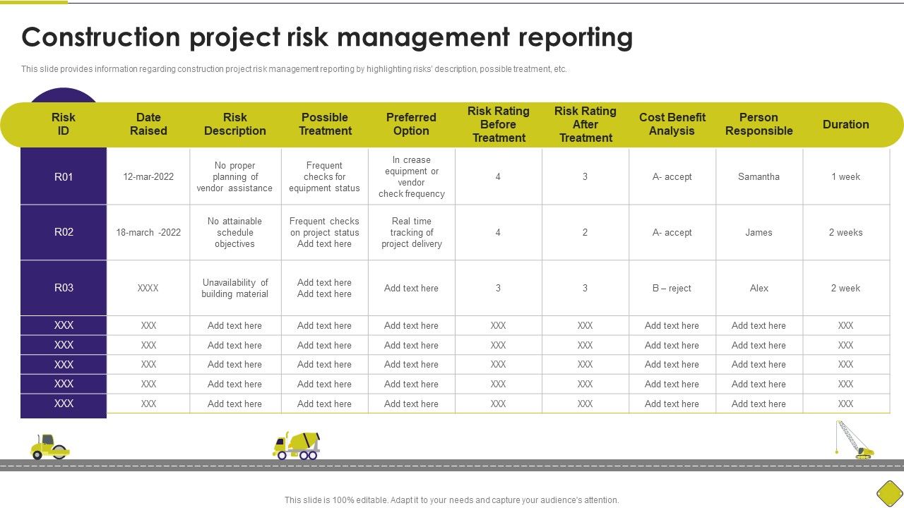 Latest_Methodologies_Of_Construction_Construction_Project_Risk_Management_Reporting_Topics_PDF_Slide_1.jpg