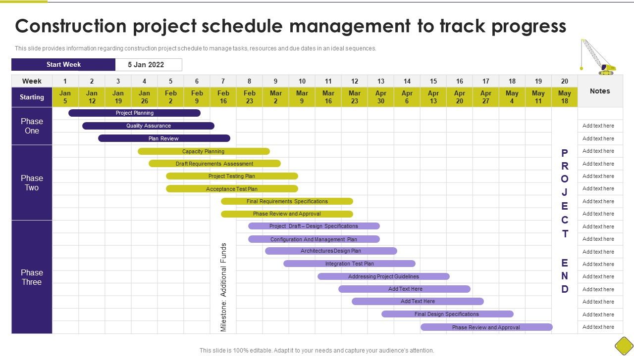 Latest_Methodologies_Of_Construction_Construction_Project_Schedule_Management_Ideas_PDF_Slide_1.jpg
