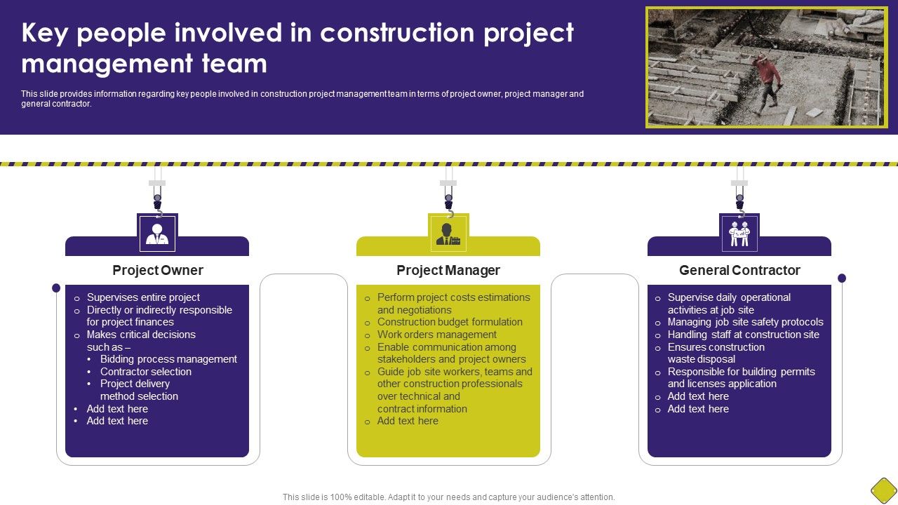 Latest_Methodologies_Of_Construction_Key_People_Involved_In_Construction_Project_Ideas_PDF_Slide_1.jpg