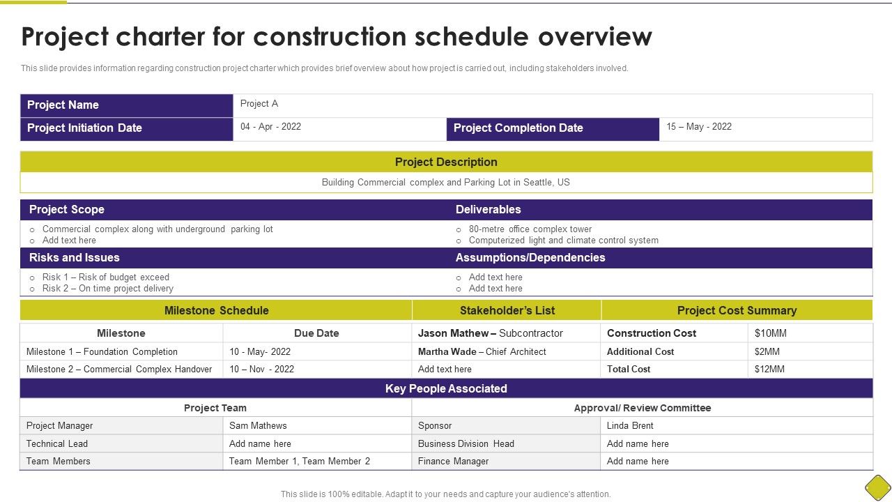 Latest_Methodologies_Of_Construction_Project_Charter_For_Construction_Schedule_Overview_Mockup_PDF_Slide_1.jpg