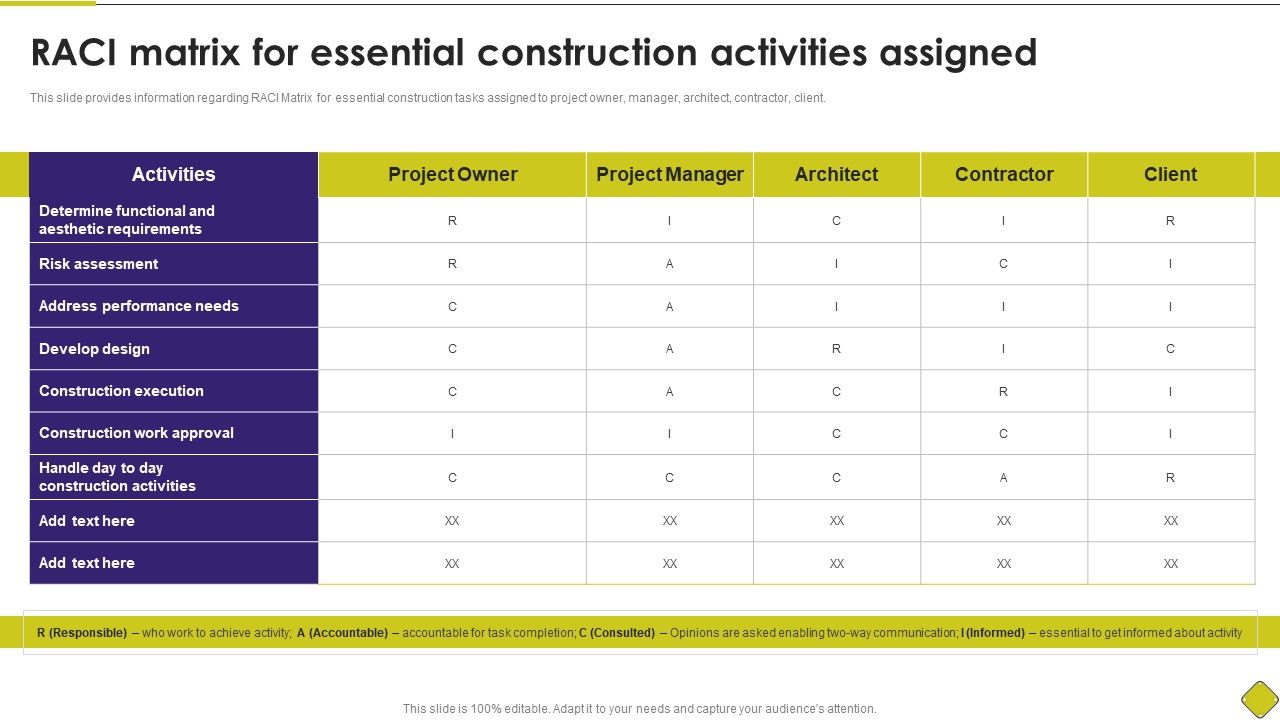 Latest_Methodologies_Of_Construction_RACI_Matrix_For_Essential_Construction_Activities_Introduction_PDF_Slide_1.jpg