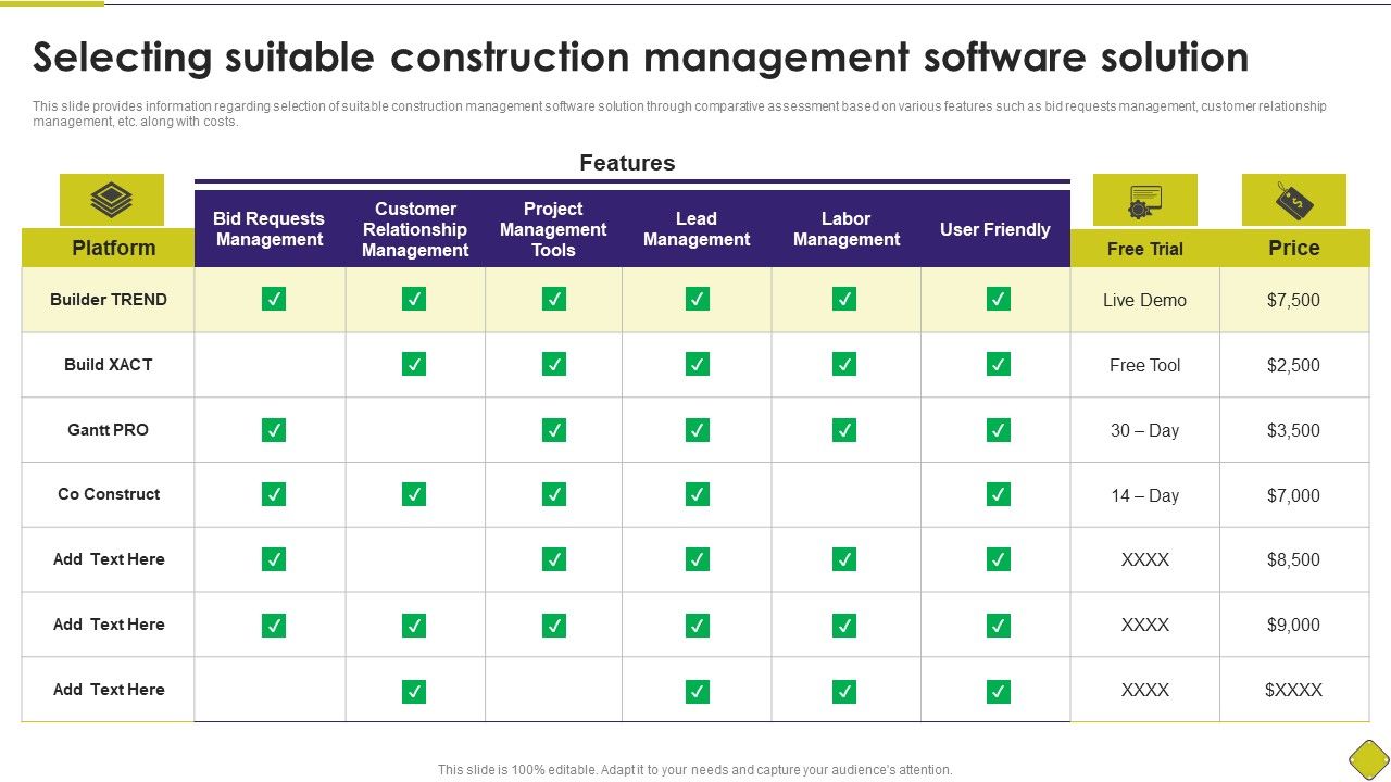 Latest_Methodologies_Of_Construction_Selecting_Suitable_Construction_Management_Mockup_PDF_Slide_1.jpg