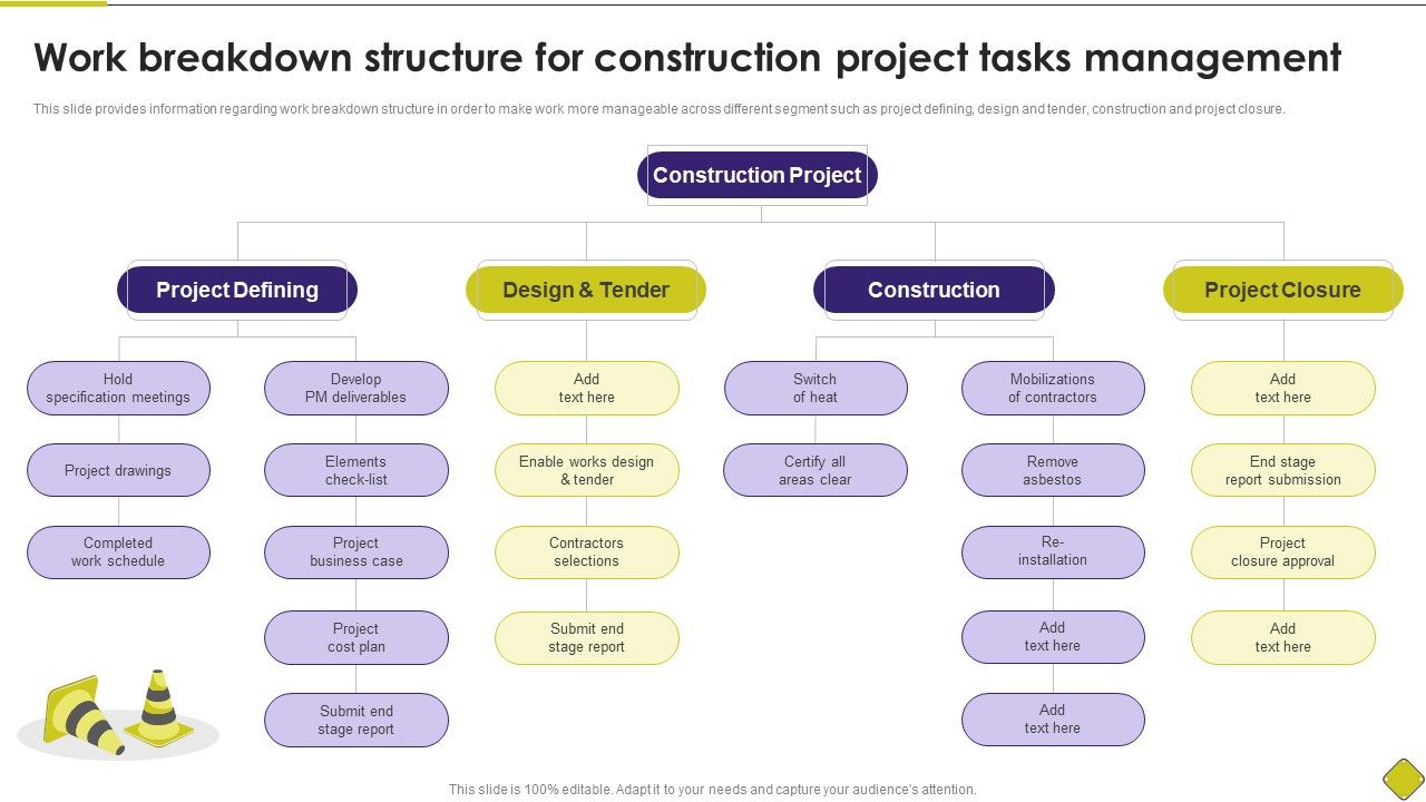 Latest_Methodologies_Of_Construction_Work_Breakdown_Structure_For_Construction_Project_Mockup_PDF_Slide_1.jpg