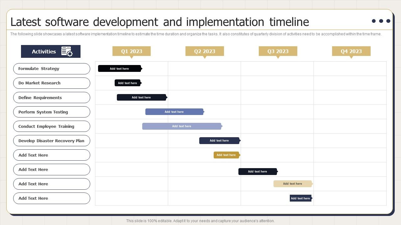 Latest_Software_Development_And_Implementation_Timeline_Ppt_PowerPoint_Presentation_Slides_Vector_PDF_Slide_1.jpg