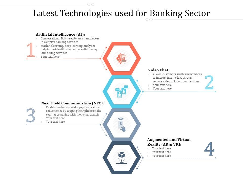 Latest_Technologies_Used_For_Banking_Sector_Ppt_PowerPoint_Presentation_File_Tips_PDF_Slide_1.jpg