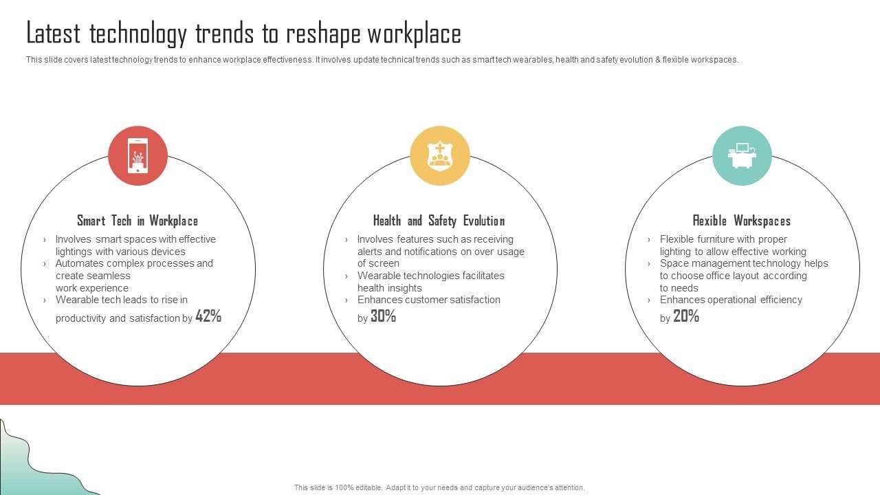 Latest_Technology_Trends_To_Reshape_Workplace_Enhancing_Organization_Productivity_By_Implementing_Rules_PDF_Slide_1.jpg