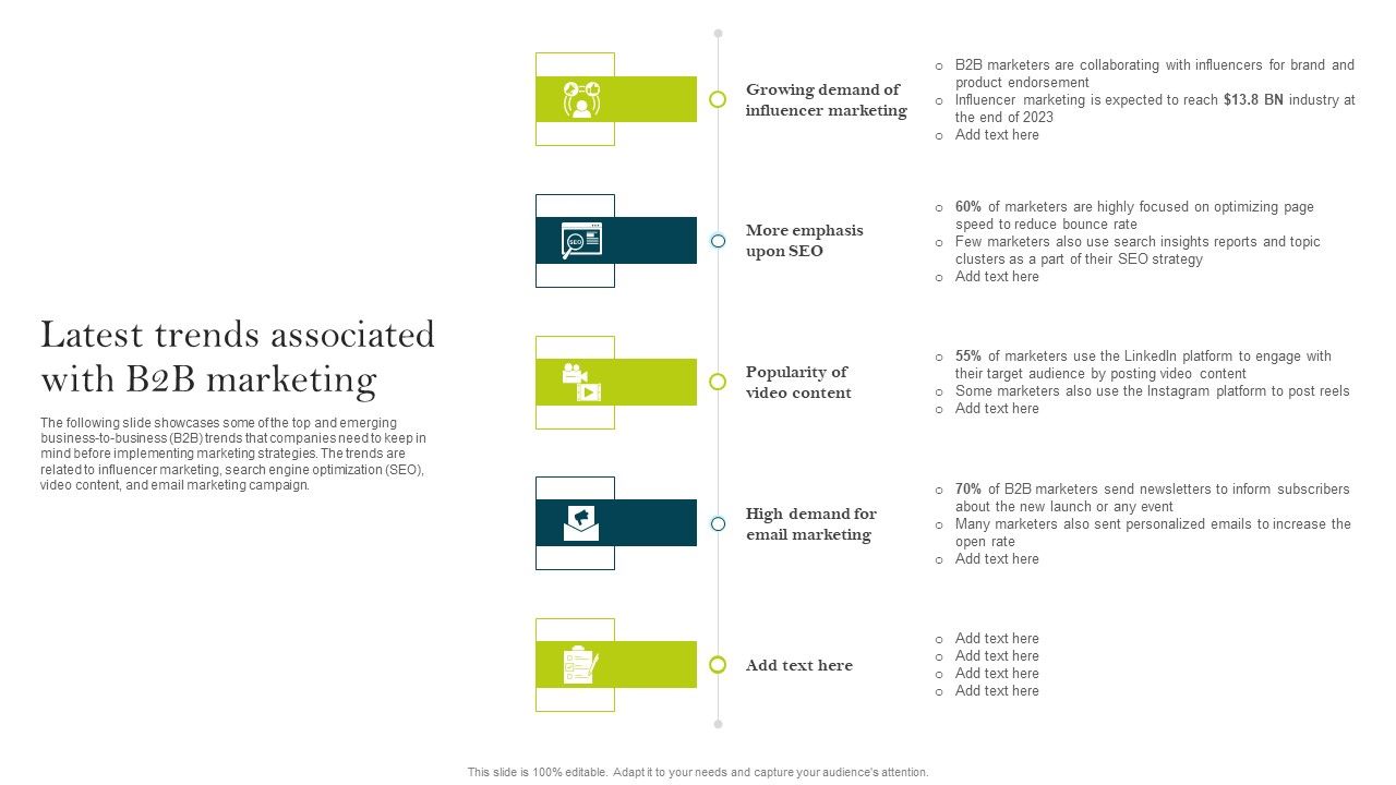 Latest_Trends_Associated_With_B2B_Marketing_Ppt_PowerPoint_Presentation_File_Gallery_PDF_Slide_1.jpg