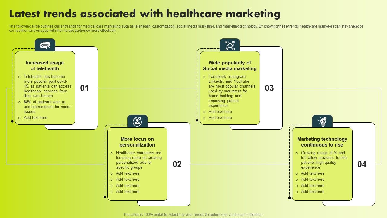Latest_Trends_Associated_With_Healthcare_Marketing_Slides_PDF_Slide_1.jpg