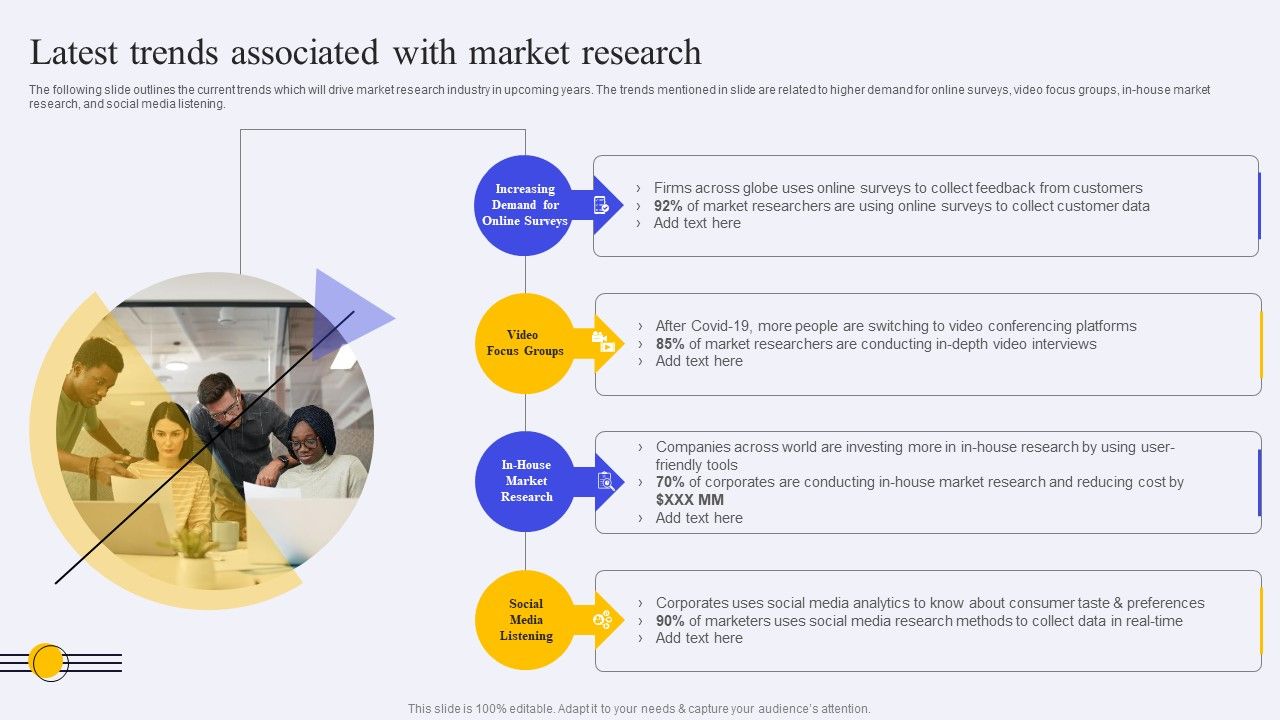 Latest_Trends_Associated_With_Market_Research_Ppt_PowerPoint_Presentation_Diagram_Images_PDF_Slide_1.jpg
