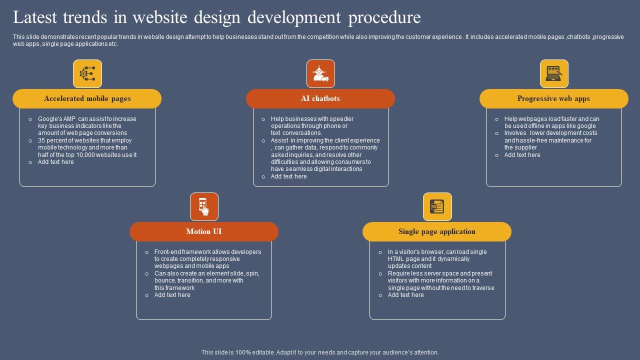 Latest_Trends_In_Website_Design_Development_Procedure_Mockup_PDF_Slide_1.jpg