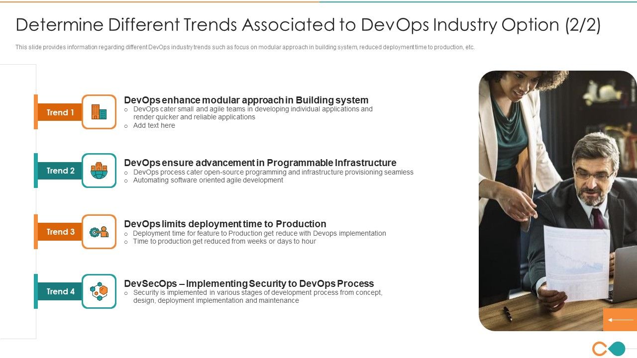 Latest_Trends_Of_Devops_It_Determine_Different_Trends_Associated_To_Devops_Industry_Option_Devops_Summary_PDF_Slide_1.jpg