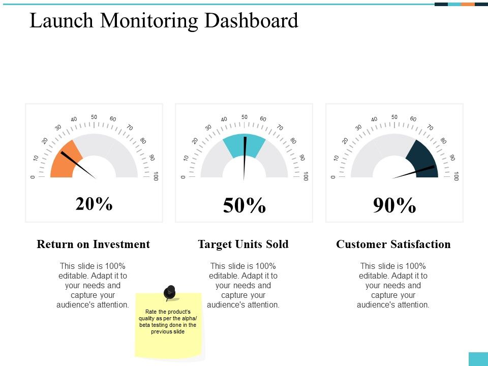 Launch_Monitoring_Dashboard_Ppt_PowerPoint_Presentation_Infographics_Styles_Slide_1.jpg
