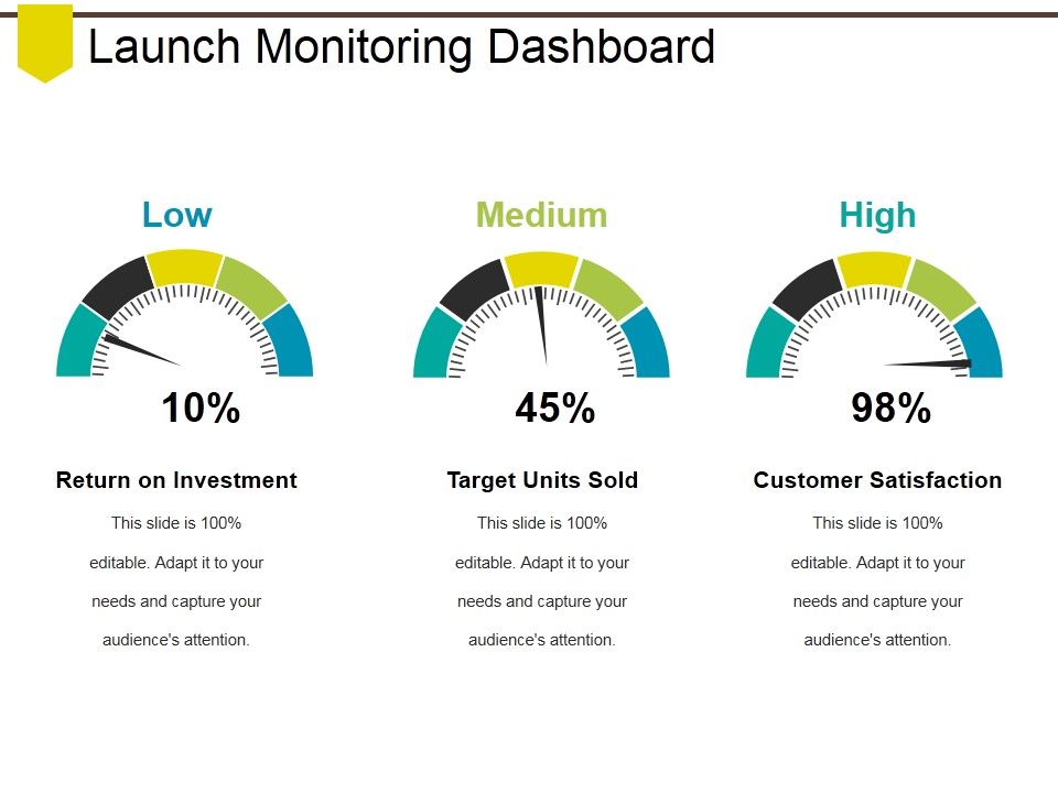 Launch_Monitoring_Dashboard_Ppt_PowerPoint_Presentation_Professional_Inspiration_Slide_1.jpg