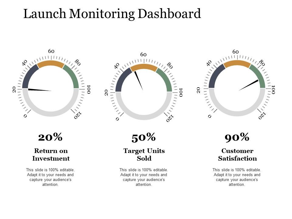 Launch_Monitoring_Dashboard_Ppt_PowerPoint_Presentation_Templates_Slide_1.jpg