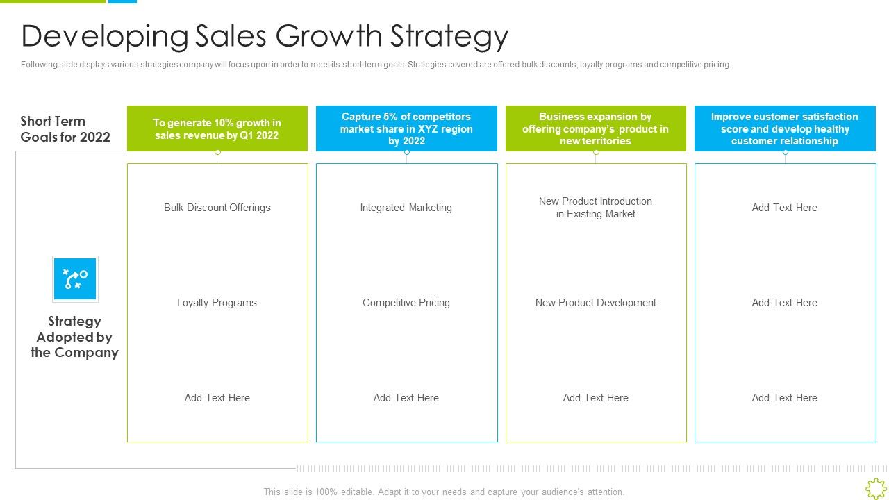Launch_New_Sales_Enablement_Program_Lead_Generation_Developing_Sales_Growth_Strategy_Themes_PDF_Slide_1.jpg