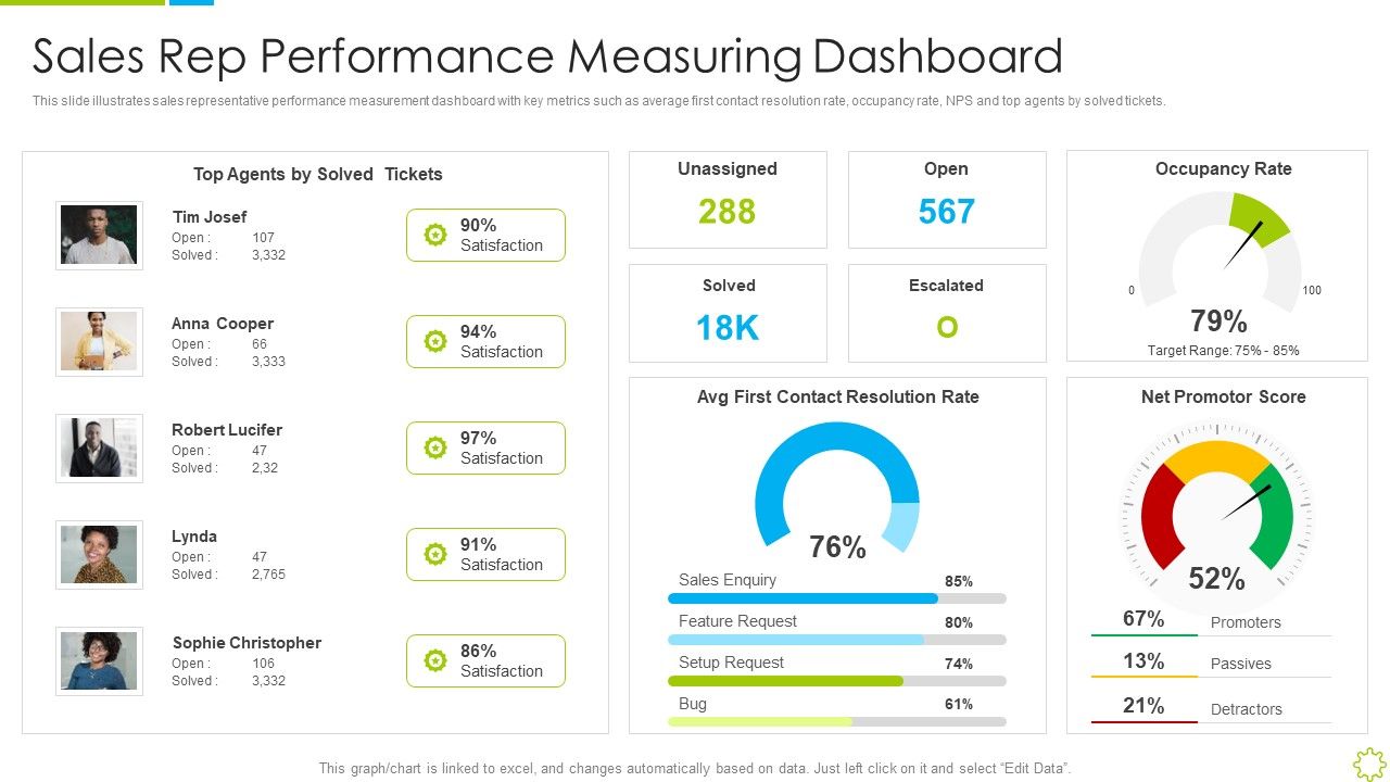Launch_New_Sales_Enablement_Program_Lead_Generation_Sales_Rep_Performance_Formats_PDF_Slide_1.jpg