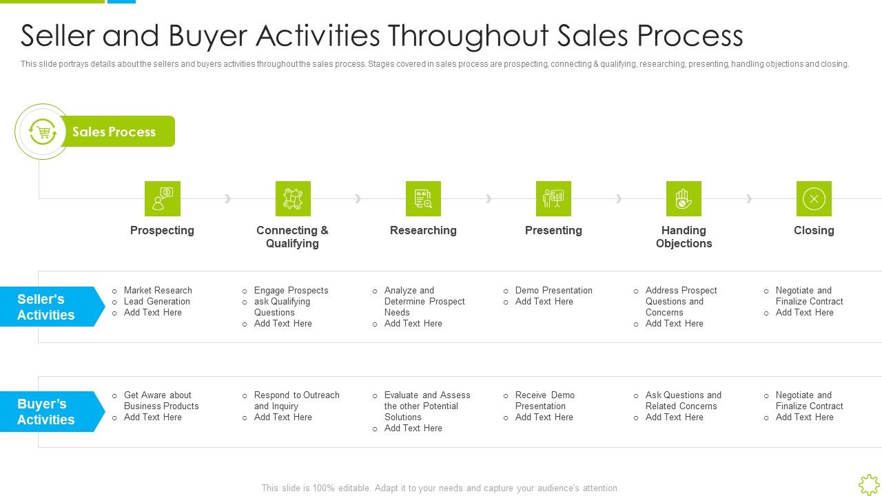 Launch_New_Sales_Enablement_Program_Lead_Generation_Seller_And_Buyer_Activities_Brochure_PDF_Slide_1.jpg