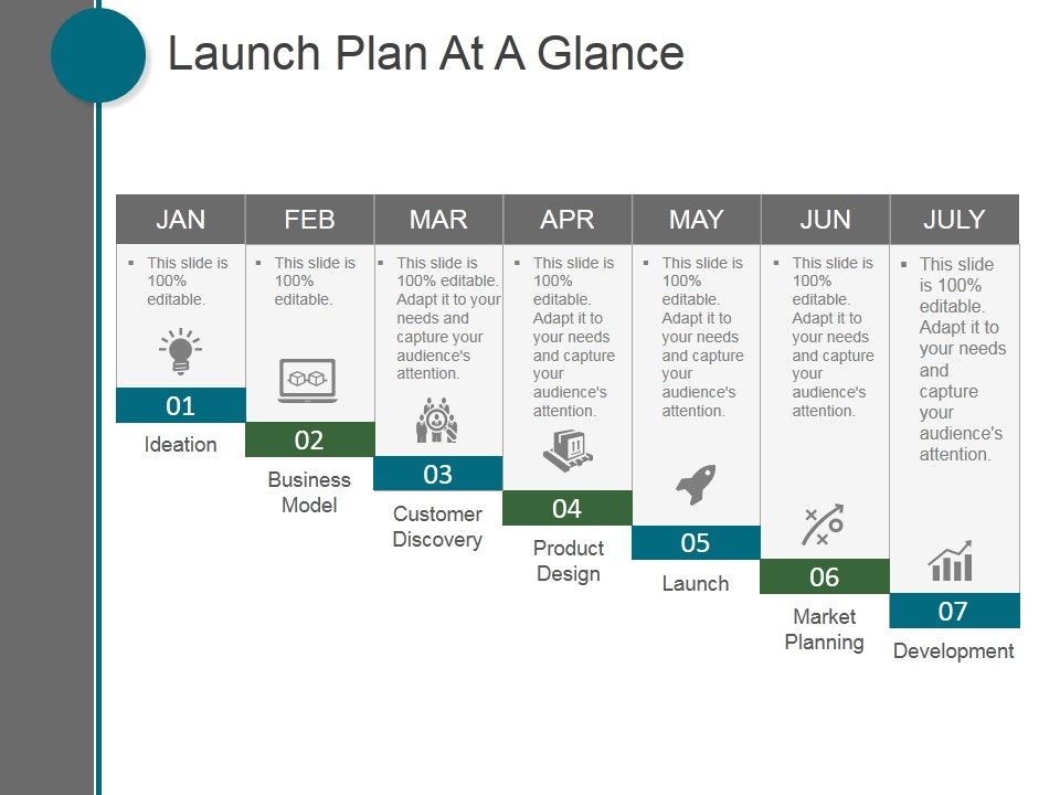 Launch_Plan_At_A_Glance_Ppt_PowerPoint_Presentation_Samples_Slide_1.jpg