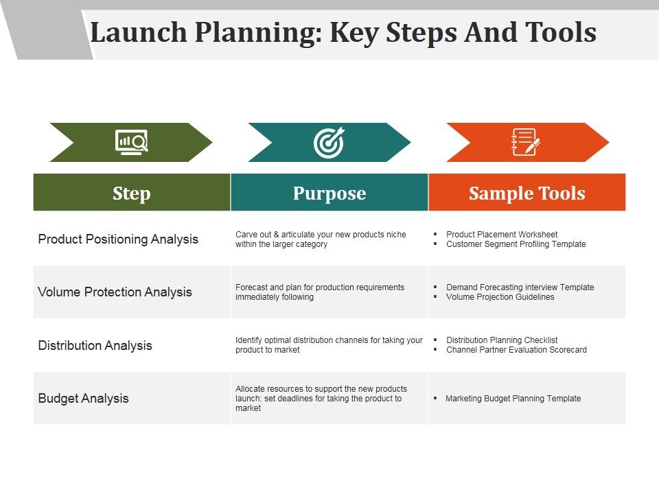 Launch_Planning_Key_Steps_And_Tools_Ppt_PowerPoint_Presentation_Samples_Slide_1.jpg