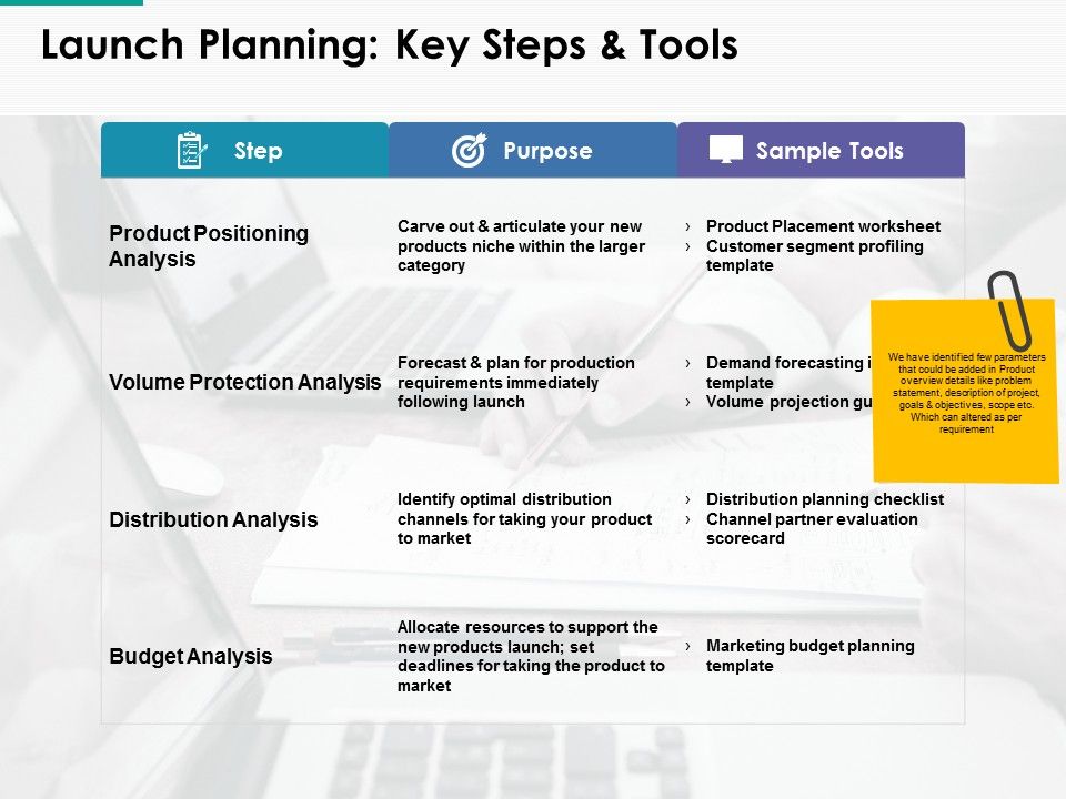 Launch_Planning_Key_Steps_And_Tools_Ppt_PowerPoint_Presentation_Summary_Clipart_Images_Slide_1.jpg