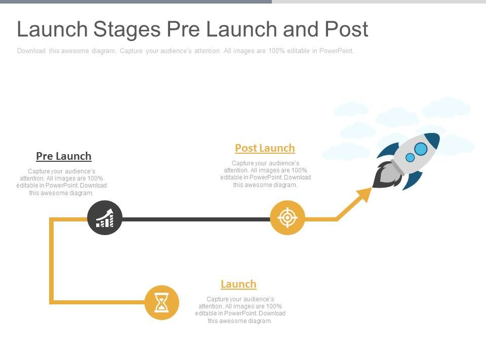 Launch_Stages_Pre_Launch_And_Post_Ppt_Slides_1.jpg