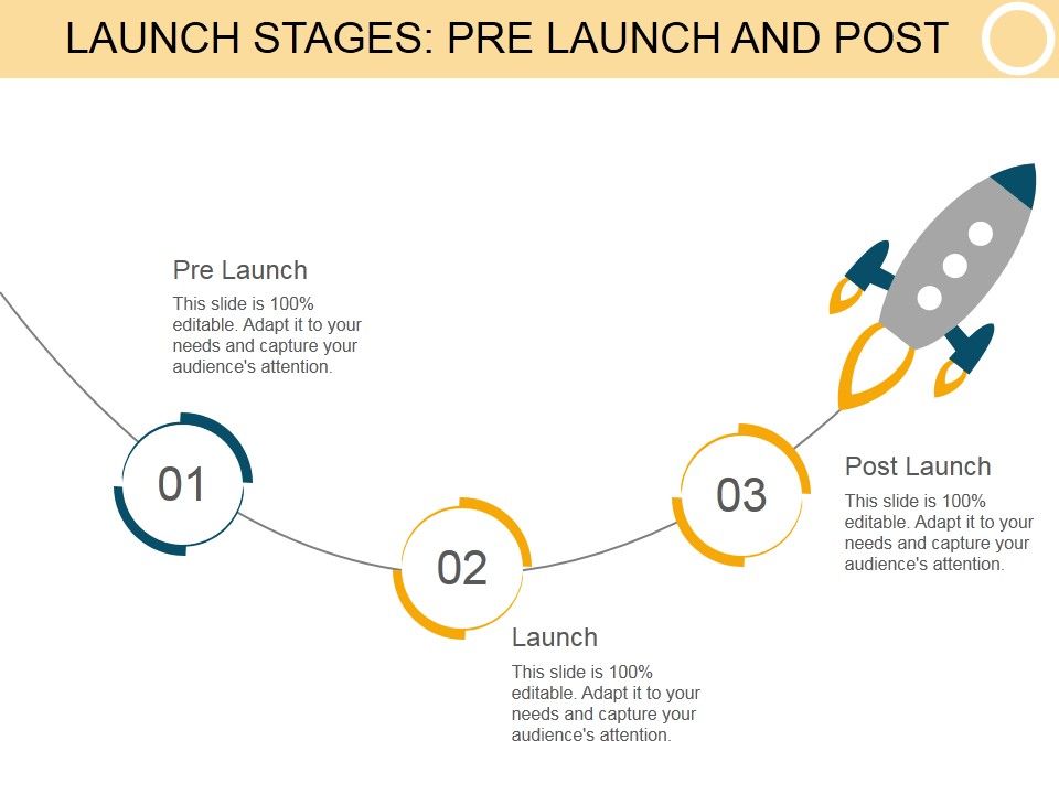 Launch_Stages_Pre_Launch_And_Post_Template_1_Ppt_PowerPoint_Presentation_Portfolio_Slide_1.jpg
