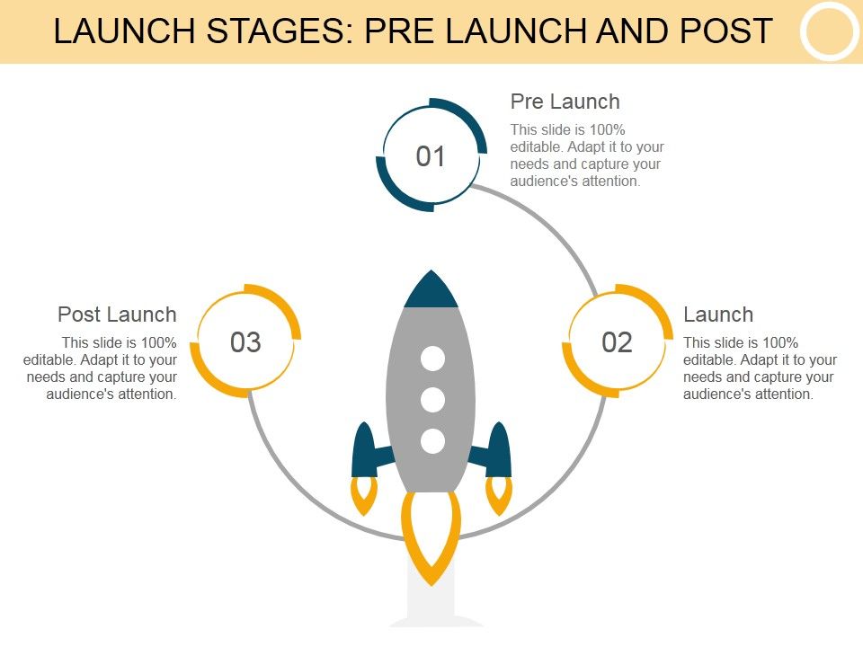 Launch_Stages_Pre_Launch_And_Post_Template_2_Ppt_PowerPoint_Presentation_Good_Slide_1.jpg
