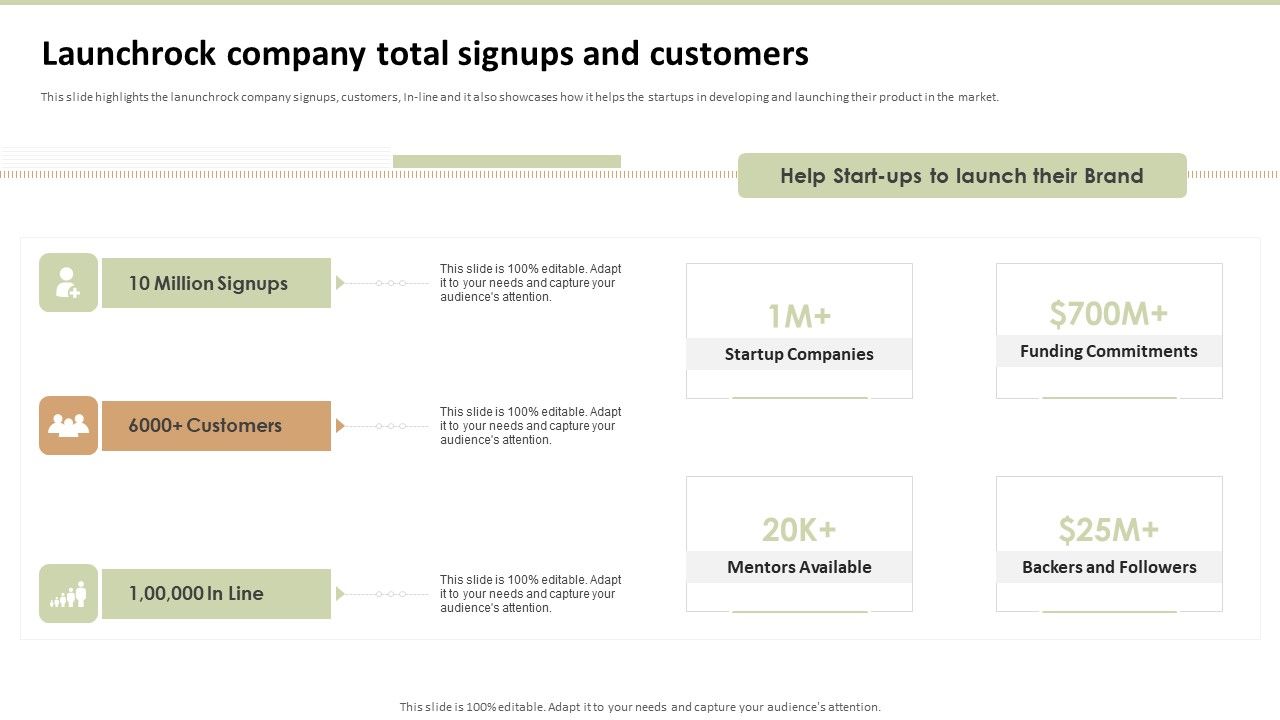 Launchrock_Capital_Raising_Elevator_Pitch_Deck_Launchrock_Company_Total_Signups_Graphics_PDF_Slide_1.jpg