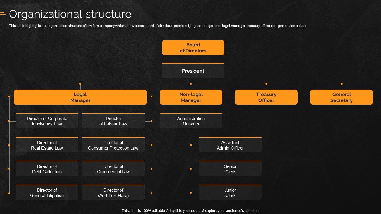 Law_And_Enforcement_Company_Profile_Organizational_Structure_Microsoft_PDF_Slide_1.jpg