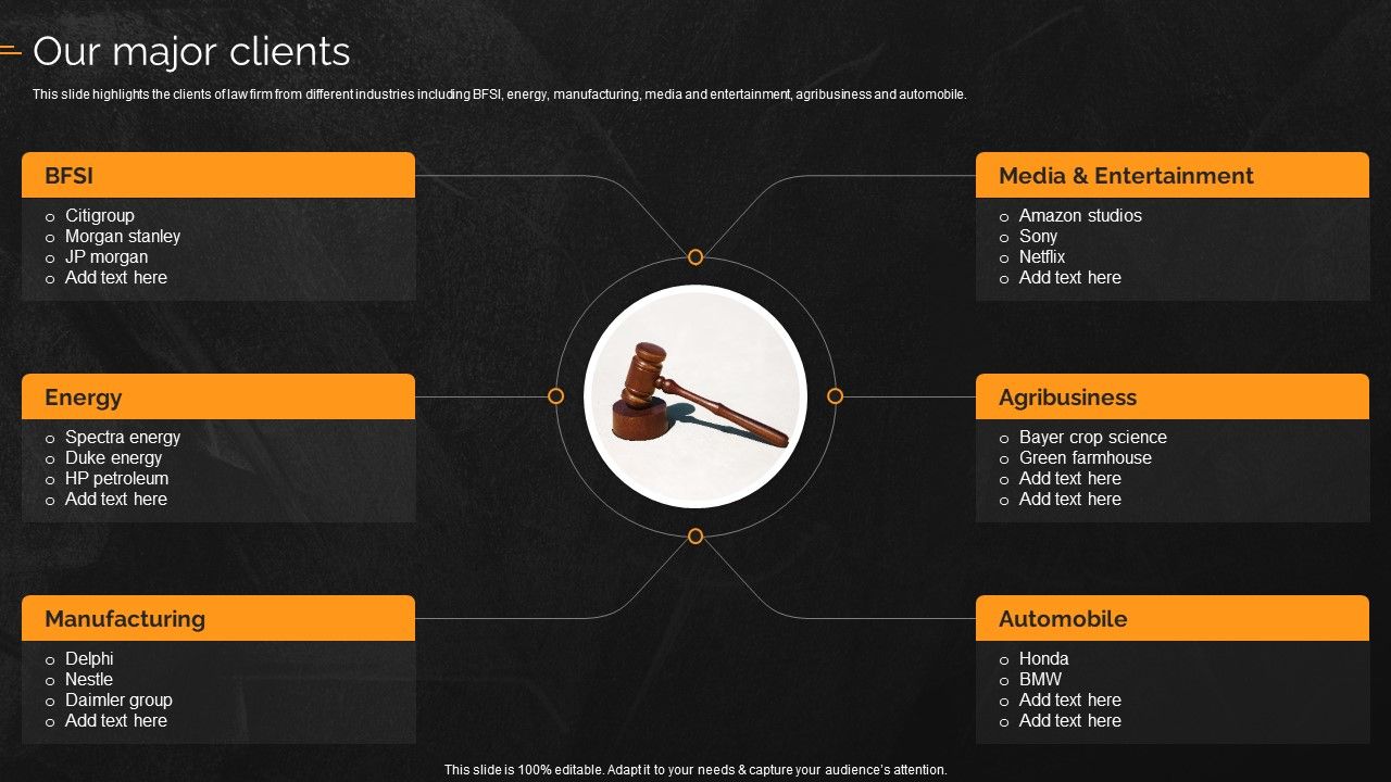 Law_And_Enforcement_Company_Profile_Our_Major_Clients_Microsoft_PDF_Slide_1.jpg